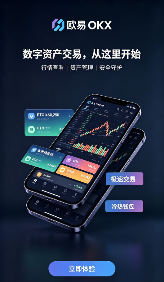 欧交易所APP官方下载交易操作流程图